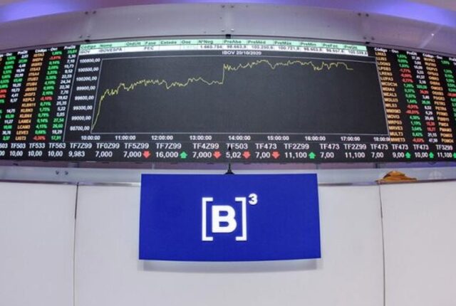 Índices ligados ao agronegócio e às estatais lideram ganhos da B3